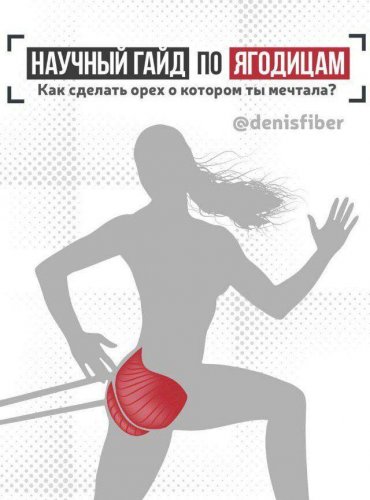 [@denisfiber] Научный гайд по ягодицам (2020)_0.jpg